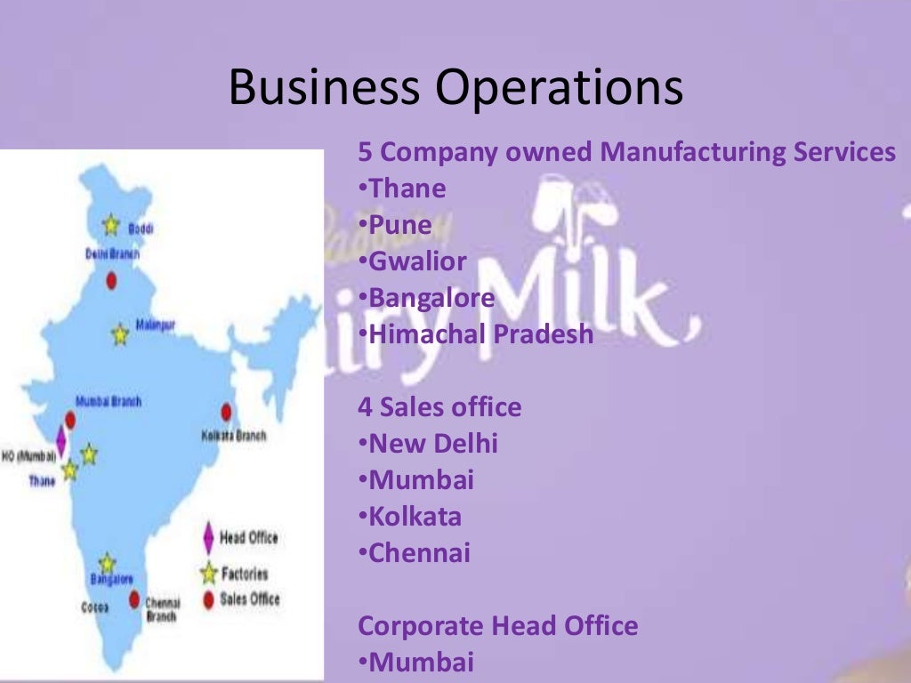 Cadbury Dairy Milk STP and 4P's