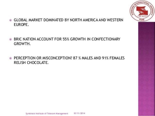 Cadbury candy picture