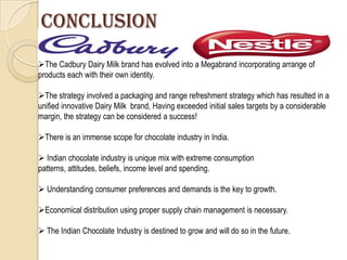 CONCLUSION
The Cadbury Dairy Milk brand has evolved into a Megabrand incorporating arrange of
products each with their own identity.
The strategy involved a packaging and range refreshment strategy which has resulted in a
unified innovative Dairy Milk brand, Having exceeded initial sales targets by a considerable
margin, the strategy can be considered a success!
There is an immense scope for chocolate industry in India.
 Indian chocolate industry is unique mix with extreme consumption
patterns, attitudes, beliefs, income level and spending.
 Understanding consumer preferences and demands is the key to growth.
Economical distribution using proper supply chain management is necessary.
 The Indian Chocolate Industry is destined to grow and will do so in the future.
 