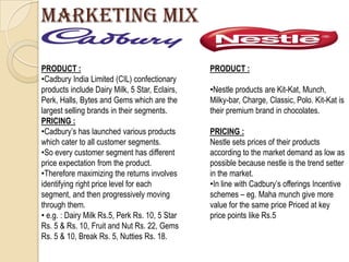 MARKETING MIX
PRODUCT :
•Cadbury India Limited (CIL) confectionary
products include Dairy Milk, 5 Star, Eclairs,
Perk, Halls, Bytes and Gems which are the
largest selling brands in their segments.
PRICING :
•Cadbury‟s has launched various products
which cater to all customer segments.
•So every customer segment has different
price expectation from the product.
•Therefore maximizing the returns involves
identifying right price level for each
segment, and then progressively moving
through them.
• e.g. : Dairy Milk Rs.5, Perk Rs. 10, 5 Star
Rs. 5 & Rs. 10, Fruit and Nut Rs. 22, Gems
Rs. 5 & 10, Break Rs. 5, Nutties Rs. 18.
PRODUCT :
•Nestle products are Kit-Kat, Munch,
Milky-bar, Charge, Classic, Polo. Kit-Kat is
their premium brand in chocolates.
PRICING :
Nestle sets prices of their products
according to the market demand as low as
possible because nestle is the trend setter
in the market.
•In line with Cadbury‟s offerings Incentive
schemes – eg. Maha munch give more
value for the same price Priced at key
price points like Rs.5
 