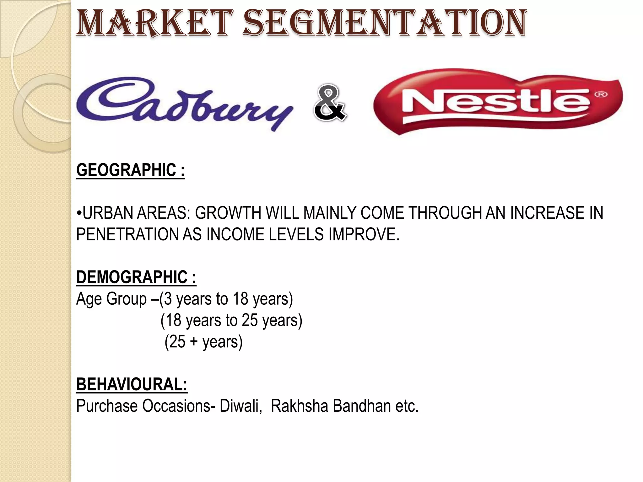 MARKET SEGMENTATION


GEOGRAPHIC :

•URBAN AREAS: GROWTH WILL MAINLY COME THROUGH AN INCREASE IN
PENETRATION AS INCOME LEVELS IMPROVE.

DEMOGRAPHIC :
Age Group –(3 years to 18 years)
           (18 years to 25 years)
            (25 + years)

BEHAVIOURAL:
Purchase Occasions- Diwali, Rakhsha Bandhan etc.
 