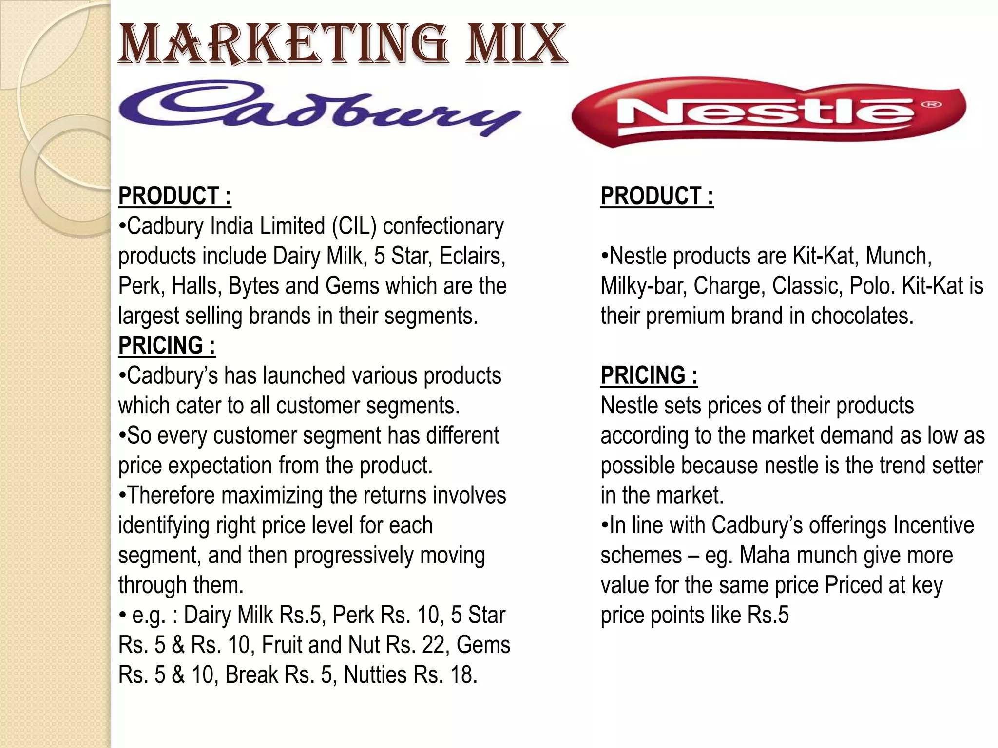MARKETING MIX

PRODUCT :                                       PRODUCT :
•Cadbury India Limited (CIL) confectionary
products include Dairy Milk, 5 Star, Eclairs,   •Nestle products are Kit-Kat, Munch,
Perk, Halls, Bytes and Gems which are the       Milky-bar, Charge, Classic, Polo. Kit-Kat is
largest selling brands in their segments.       their premium brand in chocolates.
PRICING :
•Cadbury‟s has launched various products        PRICING :
which cater to all customer segments.           Nestle sets prices of their products
•So every customer segment has different        according to the market demand as low as
price expectation from the product.             possible because nestle is the trend setter
•Therefore maximizing the returns involves      in the market.
identifying right price level for each          •In line with Cadbury‟s offerings Incentive
segment, and then progressively moving          schemes – eg. Maha munch give more
through them.                                   value for the same price Priced at key
• e.g. : Dairy Milk Rs.5, Perk Rs. 10, 5 Star   price points like Rs.5
Rs. 5 & Rs. 10, Fruit and Nut Rs. 22, Gems
Rs. 5 & 10, Break Rs. 5, Nutties Rs. 18.
 