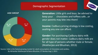 Demographic Segmentation
13 - 19
29%
20 - 25
22%
26 - 30
19%
30 - 40
30%
AGE GROUP Generation: Little girls and boys, be advised to
keep your chocolates and toffees safe...or
your parents may bite into them!
Income: Cadbury pricing strategy is low costing,
availing any one can afford.
Gender: For purchasing Cadbury dairy milk
gender does not matter. Cadbury dairy milk are
for all type of persons whether male or female.
(Mukherjee and Bhushan, 2013)
Source: India is the fastest growing market for adult consumption of chocolates and candies,
By Writankar Mukherjee & Ratna Bhushan, ET Bureau Aug 1, 2013
 