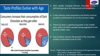  With rapidly changing lifestyle chocolate eating is
definitely going to be widespread and acceptable.
 In the industry, both population and family incomes
as well as urbanisation are on the increase stage.
 There has been a significant growth in the middle
class, with 5.8 million people having upgraded to the
quoted middle class.
 Due to above reasons the growth in the chocolate
market is estimated to be at 22%.
Source: TRANS Asian Journal of Marketing & Management Researc
Vol.1 Issue 1, September 2012,
BY DR. B. C. M. PATNAIK; PRADEEP KUMAR SAHOO
12
 