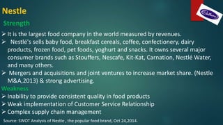  It is the largest food company in the world measured by revenues.
 Nestlé's sells baby food, breakfast cereals, coffee, confectionery, dairy
products, frozen food, pet foods, yoghurt and snacks. It owns several major
consumer brands such as Stouffers, Nescafe, Kit-Kat, Carnation, Nestlé Water,
and many others.
 Mergers and acquisitions and joint ventures to increase market share. (Nestle
M&A,2013) & strong advertising.
Weakness
 Inability to provide consistent quality in food products
 Weak implementation of Customer Service Relationship
 Complex supply chain management
Nestle
Strength
Source: SWOT Analysis of Nestle , the popular food brand, Oct 24,2014.
 