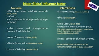 Worm Inflation Cadbury Dairy Milk Market Growth, Future Projections, BCG Matrix,PLC ...