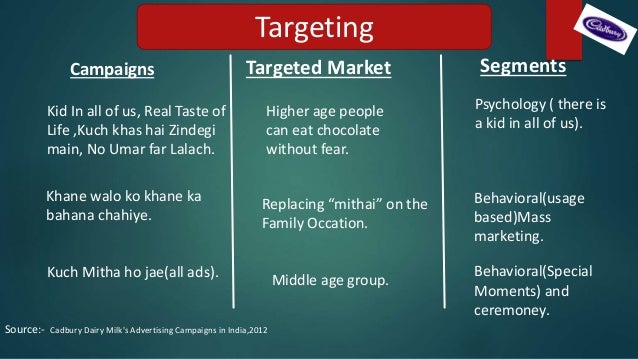 coca cola demographic factors Founded in 1886 by john pemberton, the coca cola brand has more than 500 different non-alcoholic beverages brands underneath its umbrella with more than 120 years of service to the world with 3,500 total products being served in over 200 countries, coca cola measures itself in terms of global. coca cola demographic factors Founded in 1886 by john pemberton, the coca cola brand has more than 500 different non-alcoholic beverages brands underneath its umbrella with more than 120 years of service to the world with 3,500 total products being served in over 200 countries, coca cola measures itself in terms of global.