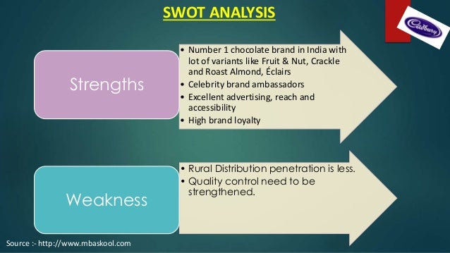 the milk industry marketing analysis essay Market analysis and sales development of amul milk marketing project topics, mba base paper, advertising thesis ideas, dissertation, synopsis, abstract, report, full pdf, working details for marketing management mba, diploma in business, btech, be, mtech and msc college students for the year 2015-2016. the milk industry marketing analysis essay Market analysis and sales development of amul milk marketing project topics, mba base paper, advertising thesis ideas, dissertation, synopsis, abstract, report, full pdf, working details for marketing management mba, diploma in business, btech, be, mtech and msc college students for the year 2015-2016.