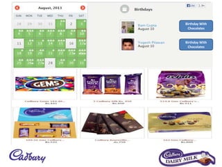 Birthday With
Chocolates
Birthday With
Chocolates
 