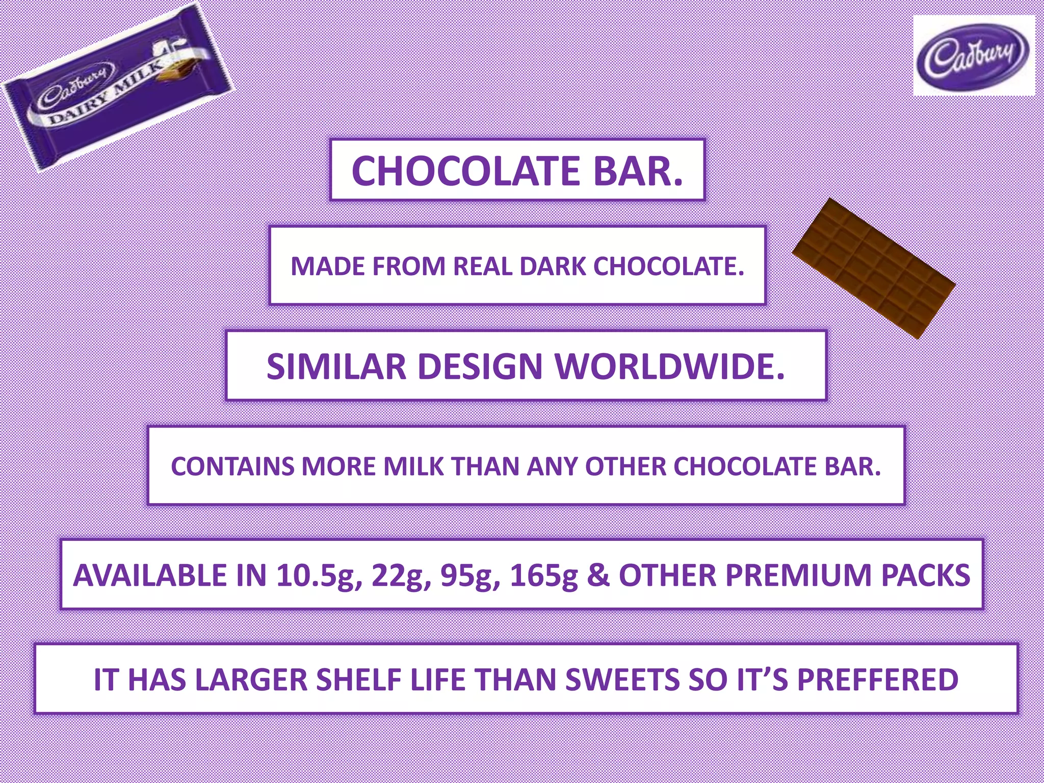 CHOCOLATE BAR.
MADE FROM REAL DARK CHOCOLATE.
SIMILAR DESIGN WORLDWIDE.
CONTAINS MORE MILK THAN ANY OTHER CHOCOLATE BAR.
AVAILABLE IN 10.5g, 22g, 95g, 165g & OTHER PREMIUM PACKS
IT HAS LARGER SHELF LIFE THAN SWEETS SO IT’S PREFFERED
 