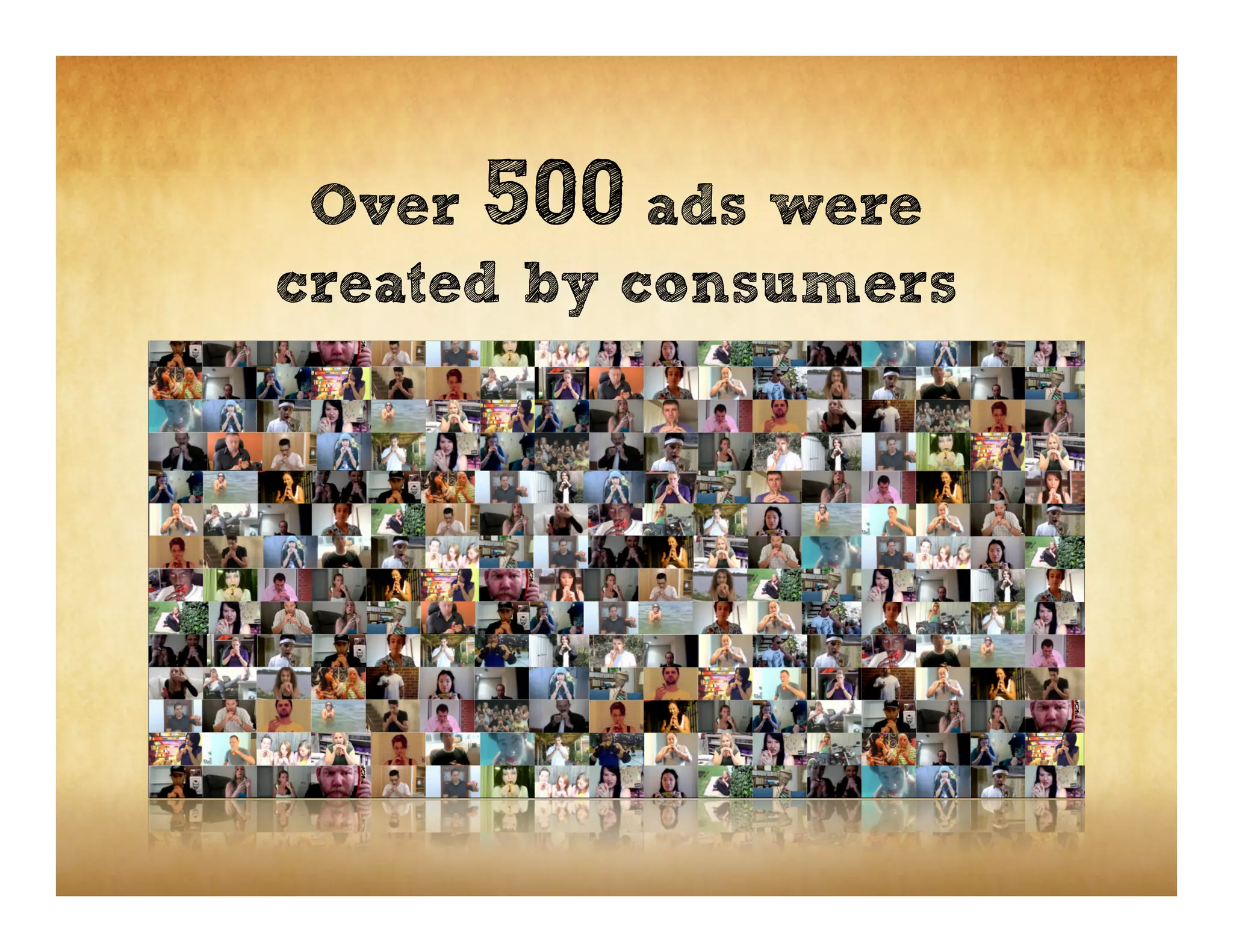 Over 500 ads were
created by consumers
 
