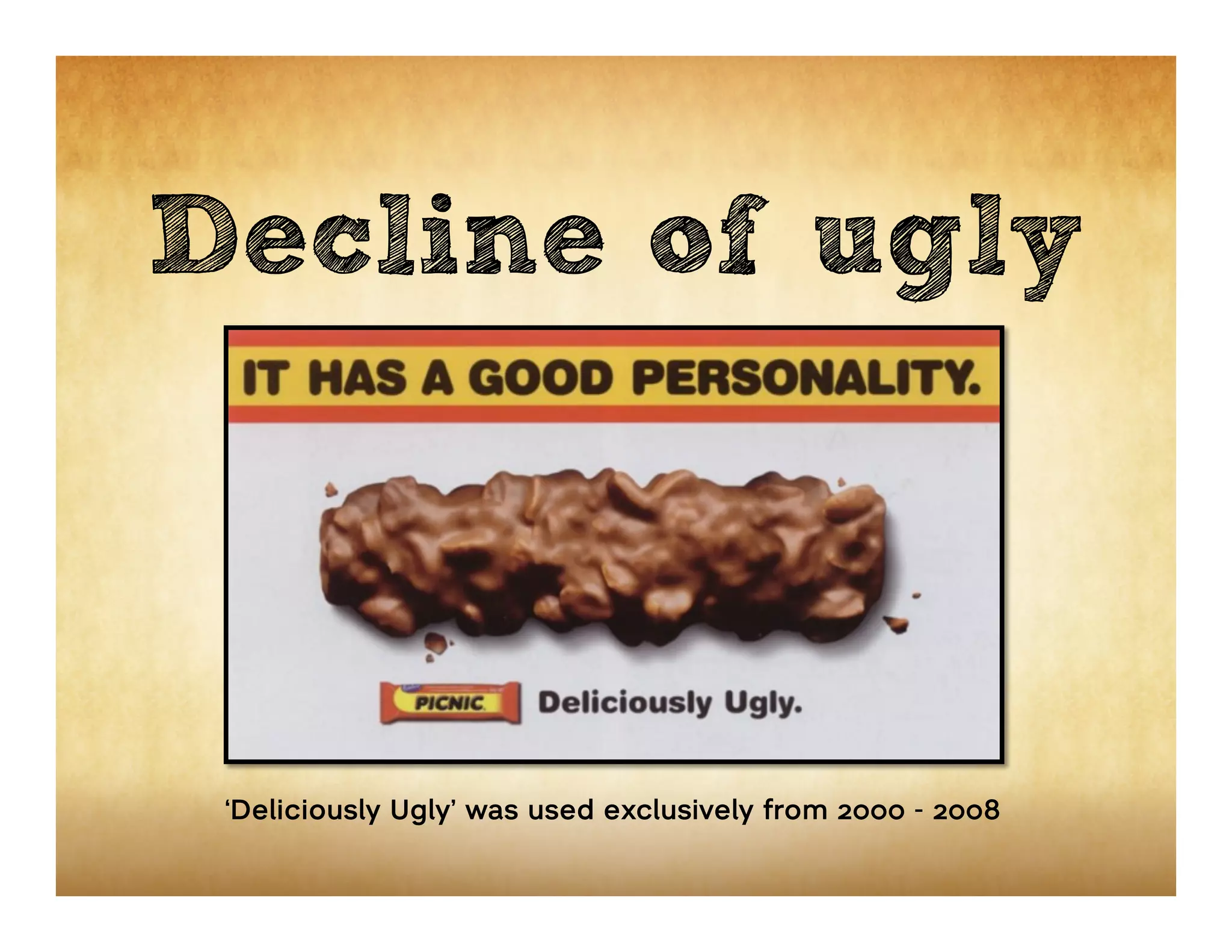 Decline of ugly



 ‘Deliciously Ugly’ was used exclusively from 2000 - 2008
 