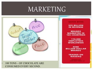 MARKETING
• 100 TONS – OF CHOCOLATE ARE
CONSUMED EVERY SECOND.
 
