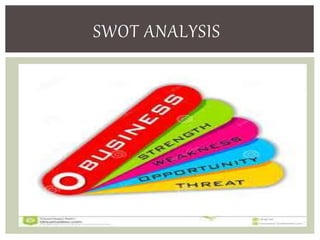 SWOT ANALYSIS
 