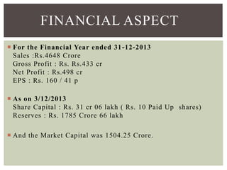 FINANCIAL ASPECT
 For the Financial Year ended 31-12-2013
Sales :Rs.4648 Crore
Gross Profit : Rs. Rs.433 cr
Net Profit : Rs.498 cr
EPS : Rs. 160 / 41 p
 As on 3/12/2013
Share Capital : Rs. 31 cr 06 lakh ( Rs. 10 Paid Up shares)
Reserves : Rs. 1785 Crore 66 lakh
 And the Market Capital was 1504.25 Crore.
 