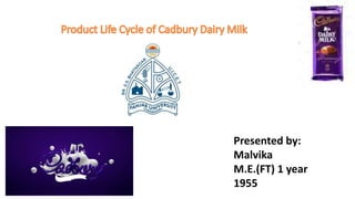 Presented by:
Malvika
M.E.(FT) 1 year
1955
 
