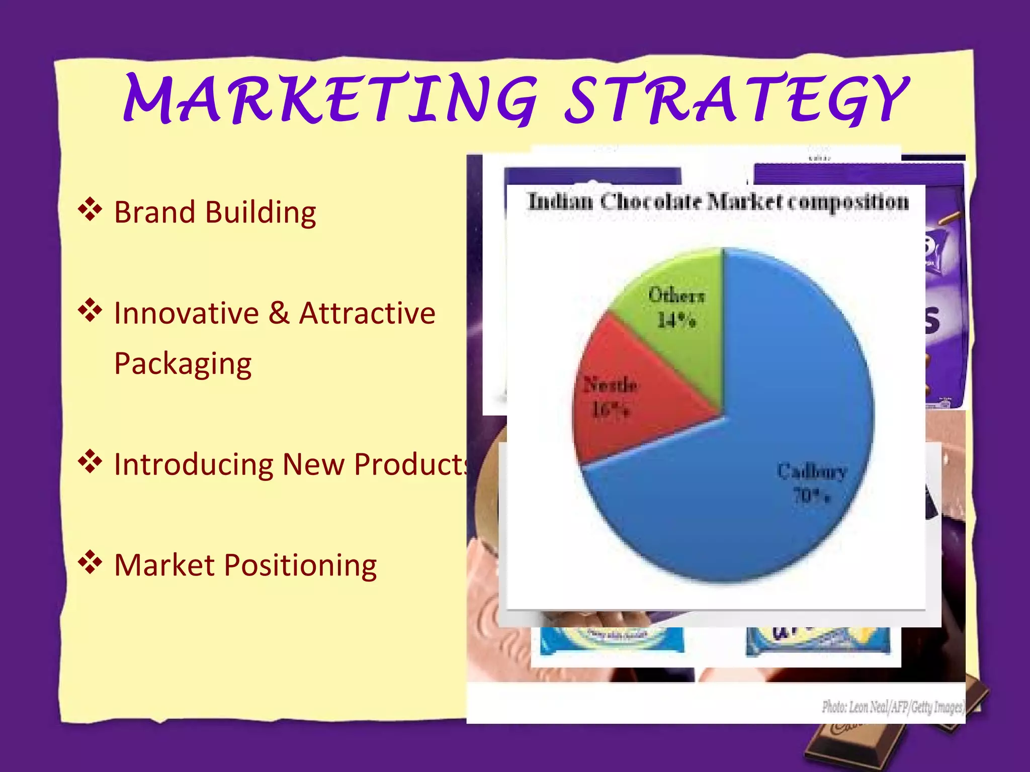 MARKETING STRATEGY
 Brand Building
 Innovative & Attractive
Packaging
 Introducing New Products
 Market Positioning

 