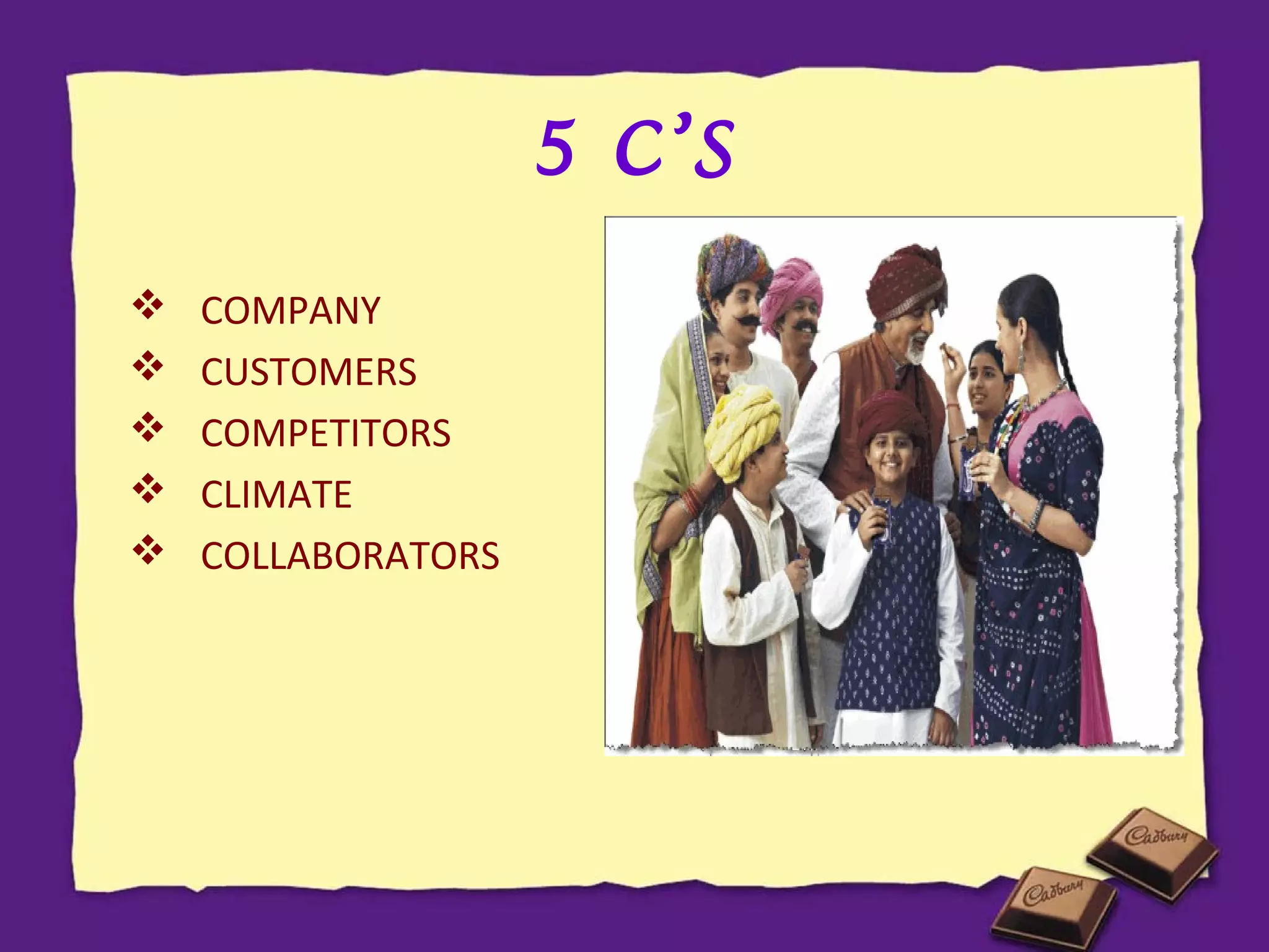 5 C’S






COMPANY
CUSTOMERS
COMPETITORS
CLIMATE
COLLABORATORS

 