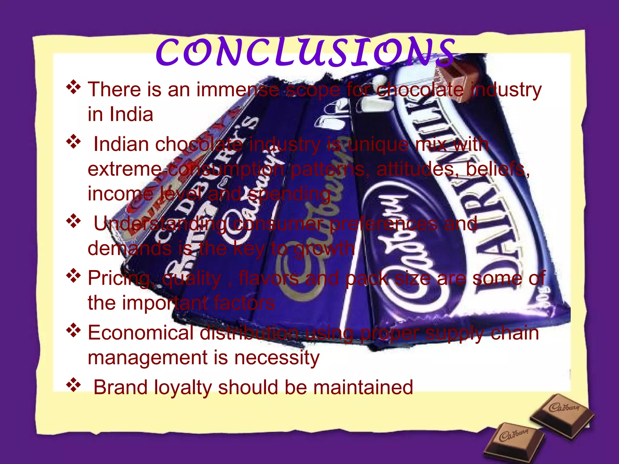 CONCLUSIONS

 There is an immense scope for chocolate industry
in India
 Indian chocolate industry is unique mix with
extreme consumption patterns, attitudes, beliefs,
income level and spending
 Understanding consumer preferences and
demands is the key to growth
 Pricing, quality , flavors and pack size are some of
the important factors
 Economical distribution using proper supply chain
management is necessity
 Brand loyalty should be maintained

 