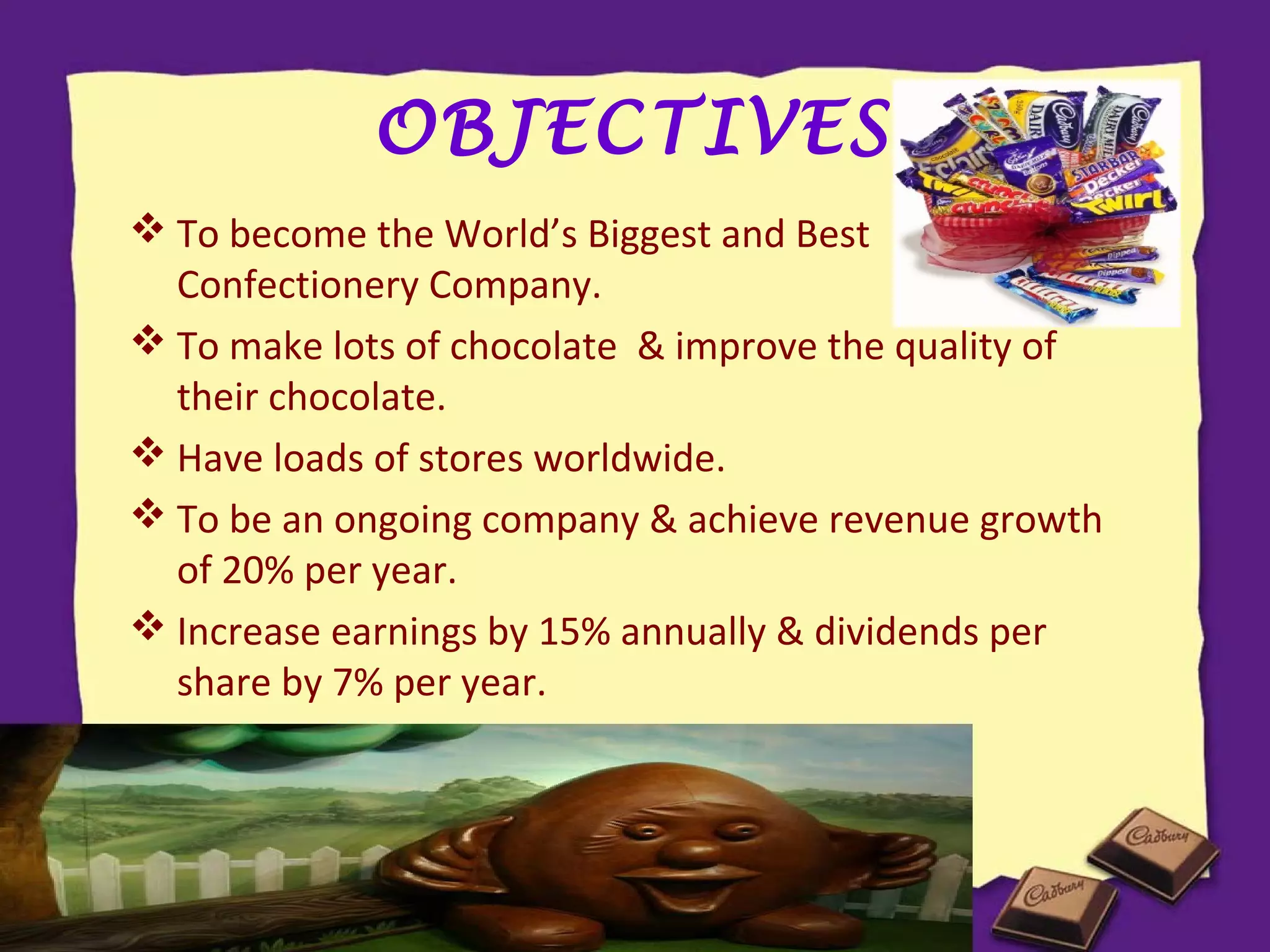 OBJECTIVES
 To become the World’s Biggest and Best
Confectionery Company.
 To make lots of chocolate & improve the quality of
their chocolate.
 Have loads of stores worldwide.
 To be an ongoing company & achieve revenue growth
of 20% per year.
 Increase earnings by 15% annually & dividends per
share by 7% per year.

 