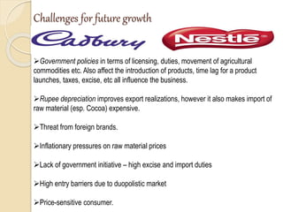 Challenges for future growth
Government policies in terms of licensing, duties, movement of agricultural
commodities etc. Also affect the introduction of products, time lag for a product
launches, taxes, excise, etc all influence the business.
Rupee depreciation improves export realizations, however it also makes import of
raw material (esp. Cocoa) expensive.
Threat from foreign brands.
Inflationary pressures on raw material prices
Lack of government initiative – high excise and import duties
High entry barriers due to duopolistic market
Price-sensitive consumer.
 