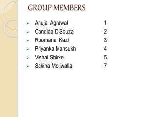GROUP MEMBERS
 Anuja Agrawal 1
 Candida D’Souza 2
 Roomana Kazi 3
 Priyanka Mansukh 4
 Vishal Shirke 5
 Sakina Motiwalla 7
 