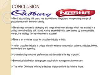 CONCLUSION
The Cadbury Dairy Milk brand has evolved into a Megabrand incorporating arrange of
products each with their own identity.
The strategy involved a packaging and range refreshment strategy which has resulted in a
unified innovative Dairy Milk brand, Having exceeded initial sales targets by a considerable
margin, the strategy can be considered a success!
There is an immense scope for chocolate industry in India.
 Indian chocolate industry is unique mix with extreme consumption patterns, attitudes, beliefs,
income level and spending.
 Understanding consumer preferences and demands is the key to growth.
Economical distribution using proper supply chain management is necessary.
 The Indian Chocolate Industry is destined to grow and will do so in the future.
 