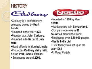 HISTORY
•Cadbury is a confectionery
company owned by Kraft
Foods.
•Founded in the year 1824.
•Founder was John Cadbury.
•Founded in India on 19 July
1948
•Head office is in Mumbai, India
•Products - Cadbury dairy milk,
5-star, Perk, Gems, Éclairs
• Employees around 2000.
•Founded in 1866 by Henri
Nestle.
•Headquarters is in Switzerland.
•Company operates in 86
countries around the world,
•Employees over 2,80,000 people.
•Nestle India Ltd
• First factory was set up in the
year 1961
•At Moga Punjab
 