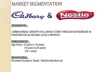 MARKET SEGMENTATION
GEOGRAPHIC :
•URBAN AREAS: GROWTH WILL MAINLY COME THROUGH AN INCREASE IN
PENETRATION AS INCOME LEVELS IMPROVE.
DEMOGRAPHIC :
Age Group –(3 years to 18 years)
(18 years to 25 years)
(25 + years)
BEHAVIOURAL:
Purchase Occasions- Diwali, Rakhsha Bandhan etc.
 