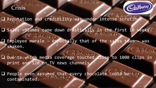  Reputation and credibility was under intense scrutiny.
 Sales volumes came down drastically in the first 10 weeks.
 Employee morale – especially that of the sales team – was
shaken.
 Due to which media coverage touched close to 1000 clips in
print and 120 on TV news channels.
 People even assumed that every chocolate could be
contaminated.
Crisis
 