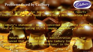  Cadbury India Ltd. has begun investigations into reports
that live worms were found in its Dairy Milk chocolate bars.
 Cadbury’s statement : We are concerned about these reports
and are investigating it," a company spokesperson said.
 The Maharashtra Food and Drugs Administration (FDA) had
announced that it would prosecute Cadbury India Ltd. after
tests indicated "insect infestations" in the chocolate
samples tested.
Problems faced by Cadbury
 