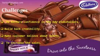  To Restore confidence in the key stakeholders.
 Build back credibility.
 Make customer believe about safety.
 To increase the sales.
Challenges
 