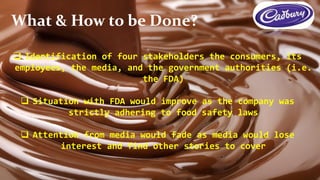  Identification of four stakeholders the consumers, its
employees, the media, and the government authorities (i.e.
the FDA)
 Situation with FDA would improve as the company was
strictly adhering to food safety laws
 Attention from media would fade as media would lose
interest and find other stories to cover
What & How to be Done?
 