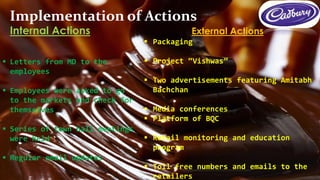 Internal Actions
Implementation of Actions
 Letters from MD to the
employees
 Employees were asked to go
to the markets and check for
themselves
 Series of town hall meetings
were held
 Regular email updates
External Actions
 Packaging
 Project “Vishwas”
 Two advertisements featuring Amitabh
Bachchan
 Media conferences
 Platform of BQC
 Retail monitoring and education
program
 Toll free numbers and emails to the
retailers
 