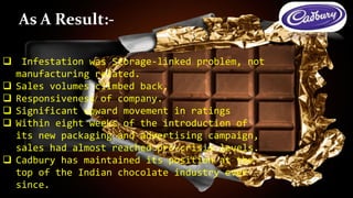  Infestation was Storage-linked problem, not
manufacturing related.
 Sales volumes climbed back.
 Responsiveness of company.
 Significant upward movement in ratings
 Within eight weeks of the introduction of
its new packaging and advertising campaign,
sales had almost reached pre-crisis levels.
 Cadbury has maintained its position at the
top of the Indian chocolate industry ever
since.
As A Result:-
 