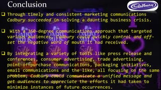  Through timely and consistent marketing communications
Cadbury succeeded in solving a daunting business crisis.
 With a 360-degree communications approach that targeted
various audiences, Cadbury could quickly control and off-
set the negative word of mouth it had received.
 By integrating a variety of tools like press release and
conferences, consumer advertising, trade advertising,
point-of-purchase communications, packaging initiatives,
email communications and the like, all focusing on the same
problem, Cadbury could communicate a unified message and
get audiences to appreciate the efforts it had taken to
minimize instances of future occurrences.
Conclusion
 