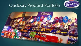 Cadbury Product Portfolio
 