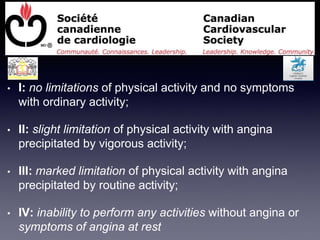 CAD & CABG | PPTX