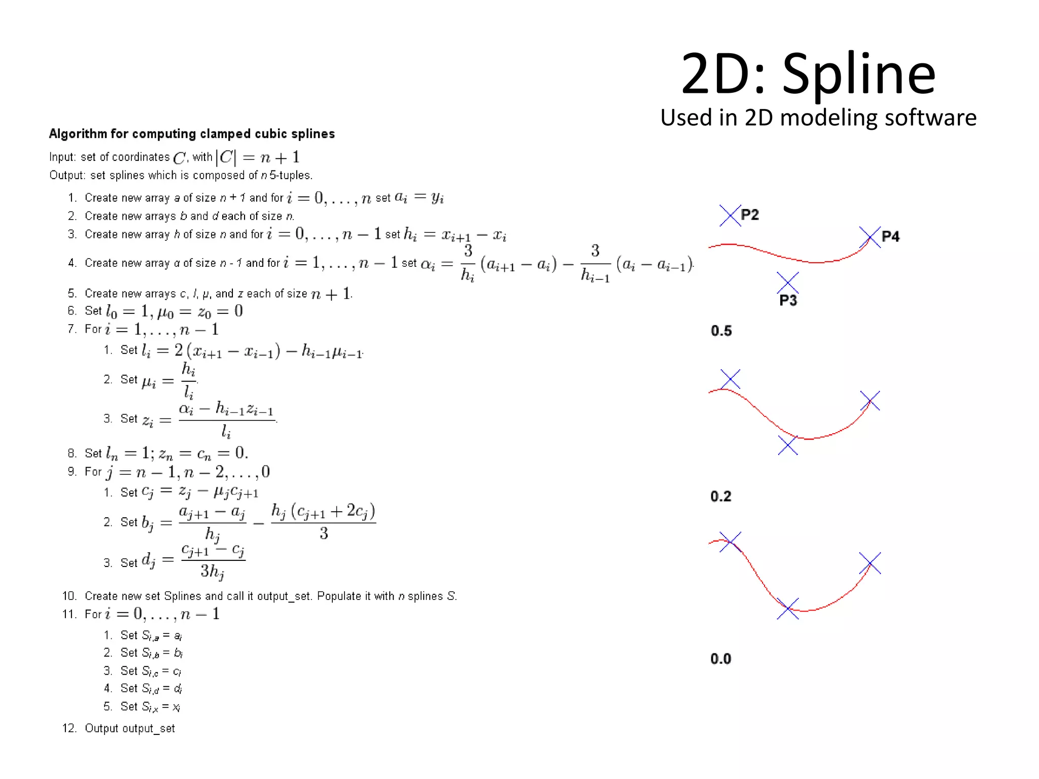 2D: Spline
Used in 2D modeling software
 