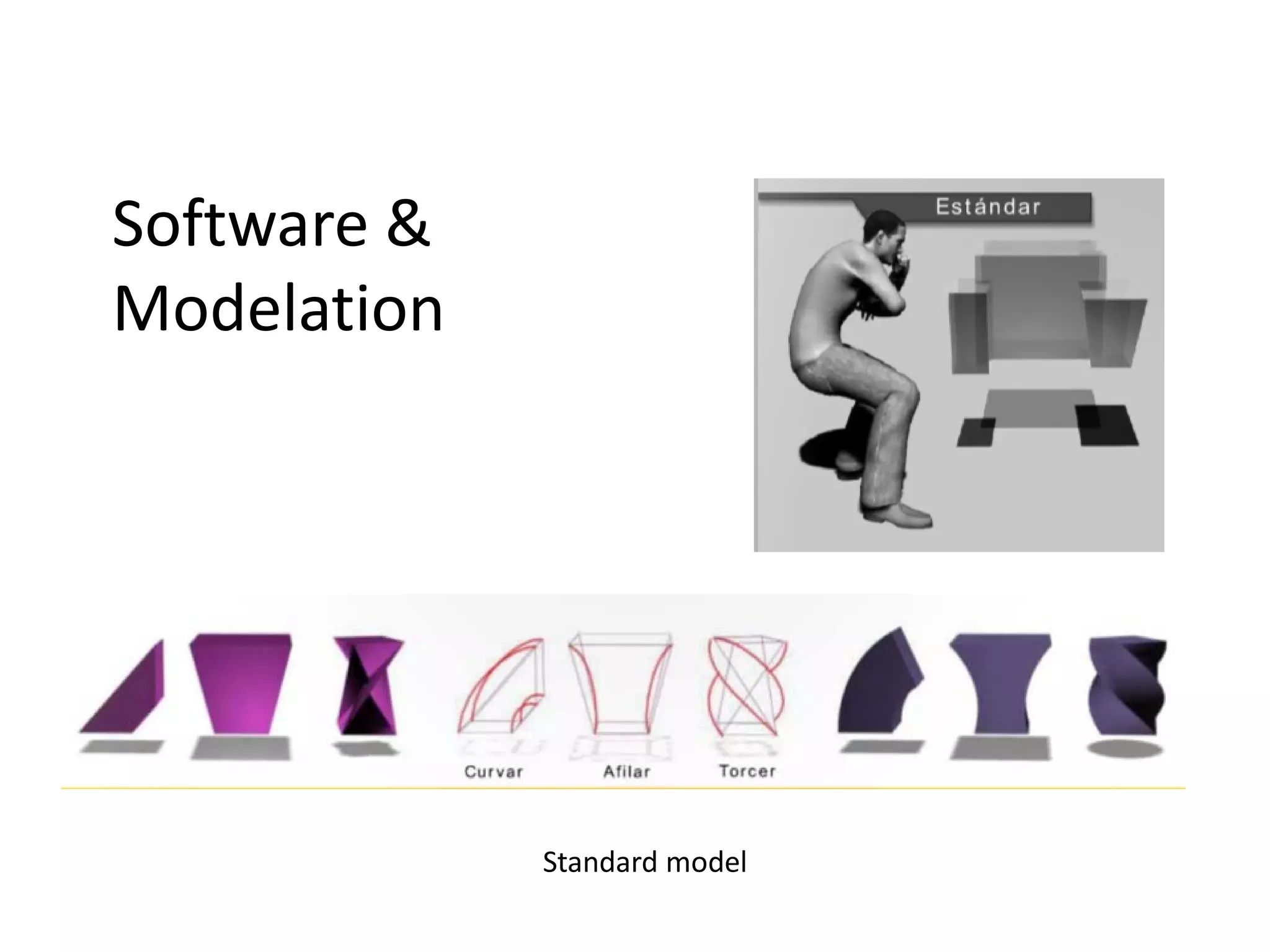 Software &
Modelation




             Standard model
 