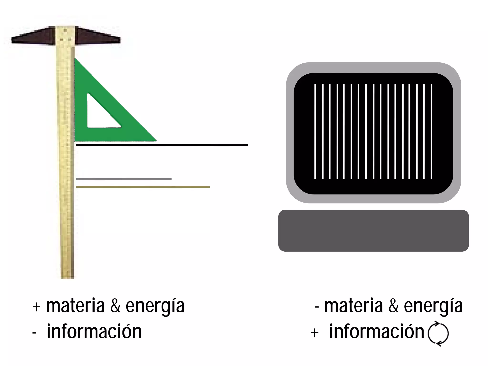 + materia & energía   - materia & energía
- información         + información
 