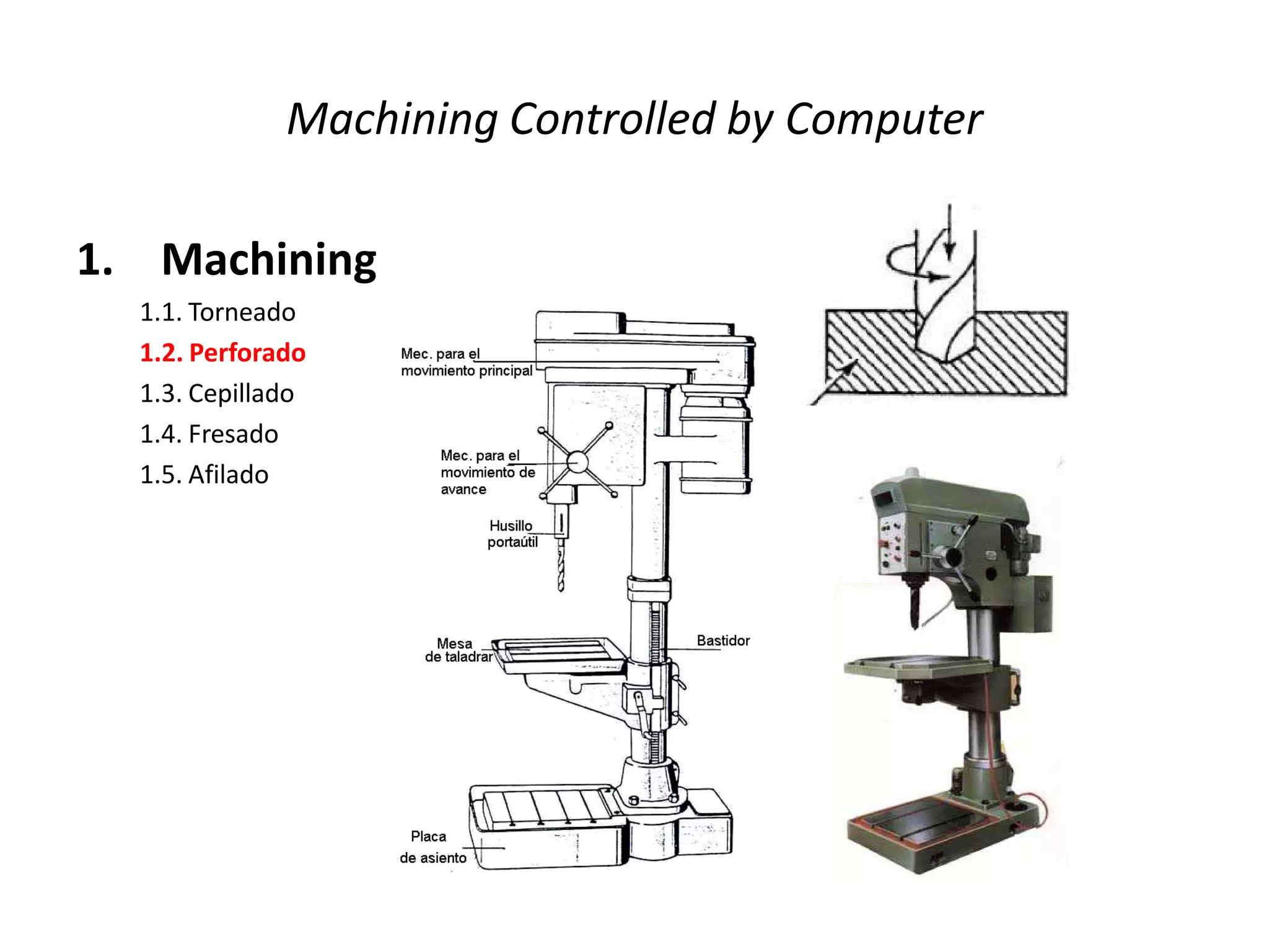 Machining Controlled by Computer

1. Machining
  1.1. Torneado
  1.2. Perforado
  1.3. Cepillado
  1.4. Fresado
  1.5. Afilado
 