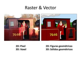 Raster & Vector




2D: Pixel        2D: Figuras geométricas
3D: Voxel        3D: Sólidos geométricos
 