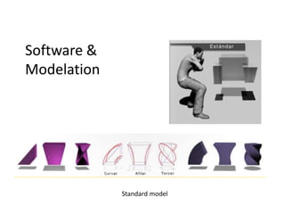 Software &
Modelation




             Standard model
 