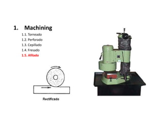 1. Machining
  1.1. Torneado
  1.2. Perforado
  1.3. Cepillado
  1.4. Fresado
  1.5. Afilado
 