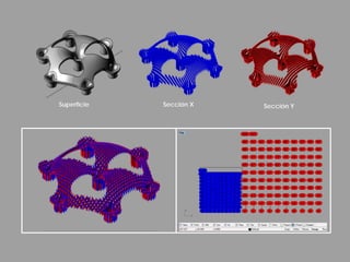 Superficie   Sección X   Sección Y
 