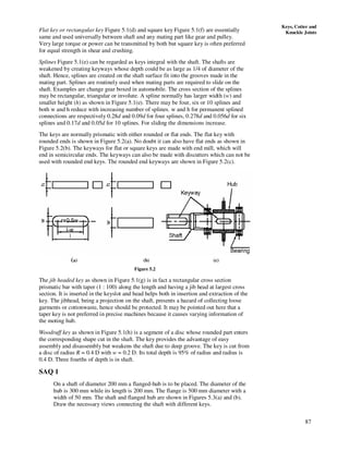 KEY.COTTER AND KNUCKLE JOINTS | PDF