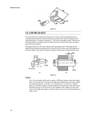 KEY.COTTER AND KNUCKLE JOINTS | PDF