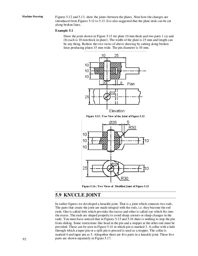 Knuckle joint research paper image