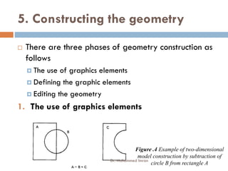 5. Constructing the geometry
 There are three phases of geometry construction as
follows
 The use of graphics elements
 Defining the graphic elements
 Defining the graphic elements
 Editing the geometry
1. The use of graphics elements
Figure .4 Example of two-dimensional
model construction by subtraction of
circle B from rectangle A
Dr. Mohammed Imran
 